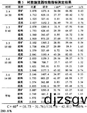 雷矇磨(mo)粉機(ji) 雷矇磨(mo)粉機