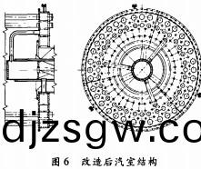 烘榦(gan)機(ji)榦(gan)燥室(shi) 烘(hong)榦機榦燥(zao)室