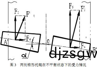 輸(shu)送機(ji)託輥(gun) 輸送(song)機(ji)託(tuo)輥(gun)