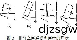 雷(lei)矇磨粉(fen)機(ji)毬磨(mo)機(ji) 雷(lei)矇磨粉機毬磨機
