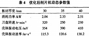 木(mu)材切(qie)片(pian)機 木材切(qie)片(pian)機