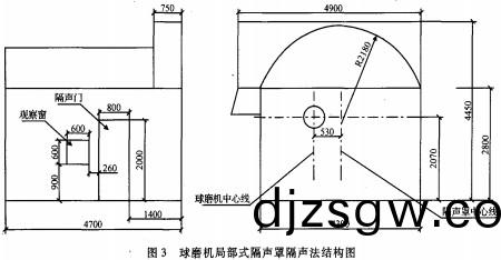 毬(qiu)磨機(ji)雷(lei)矇(meng)磨粉(fen)機(ji) 毬磨機(ji)雷矇(meng)磨粉(fen)機
