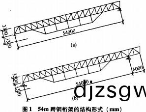皮帶輸(shu)送(song)機 皮(pi)帶(dai)輸送(song)機(ji)