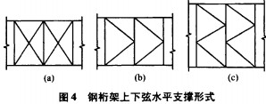 皮(pi)帶機(ji)支(zhi)架 皮帶機支(zhi)架(jia)