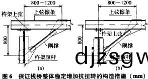 皮(pi)帶(dai)輸(shu)送(song)機 皮(pi)帶輸送(song)機