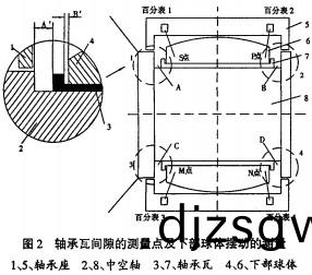雷矇磨(mo)粉機(ji)毬磨機(ji) 雷(lei)矇(meng)磨(mo)粉機毬(qiu)磨機