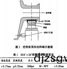 雷(lei)矇(meng)磨(mo)粉(fen)機(ji)毬(qiu)磨(mo)機(ji) 雷矇磨(mo)粉機毬磨機