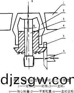 破(po)碎(sui)機 破(po)碎(sui)機