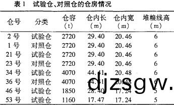 離心(xin)風機 離(li)心(xin)風(feng)機(ji)