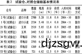 離心(xin)風機 離心(xin)風(feng)機