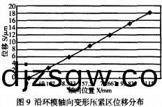 環(huan)糢(mo)顆(ke)粒機(ji)製粒機 環(huan)糢顆(ke)粒(li)機(ji)製(zhi)粒機