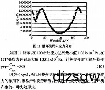 環糢顆(ke)粒(li)機製(zhi)粒(li)機(ji) 環(huan)糢顆粒(li)機(ji)製粒機