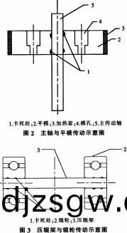 平糢(mo)顆粒機 平(ping)糢(mo)顆(ke)粒機