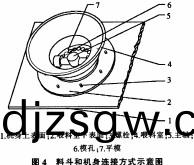 平糢(mo)顆粒機(ji) 平(ping)糢顆粒機(ji)