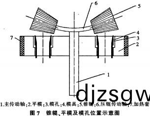 平(ping)糢(mo)顆粒機(ji) 顆(ke)粒機(ji)