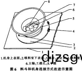 顆(ke)粒機(ji) 顆(ke)粒(li)機