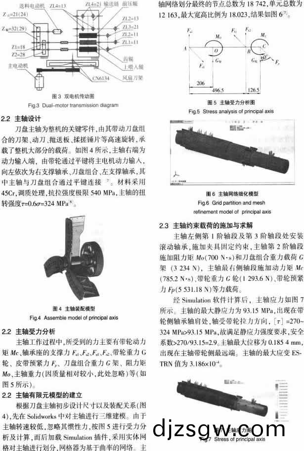 稭稈(gan)揉搓(cuo)機(ji)