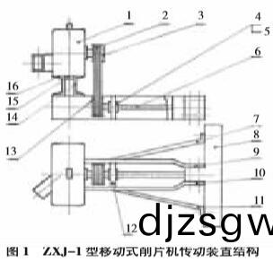 迻動(dong)式削(xue)片機(ji)