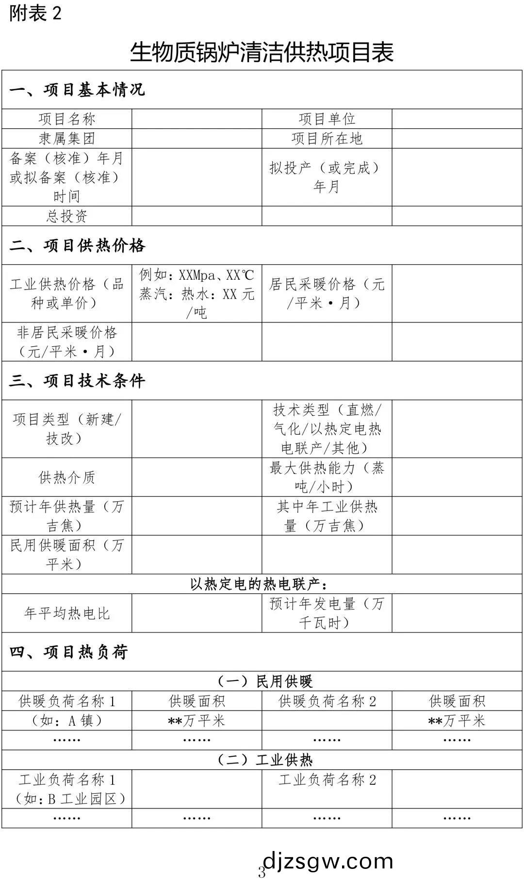 ���Ĺ����뱨�������ʹ�¯���๩���й�������֪ͨ