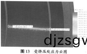 顆粒(li)機(ji)環糢受(shou)擠(ji)壓處應(ying)力雲(yun)圖(tu) 顆粒(li)機環(huan)糢受擠(ji)壓(ya)處應(ying)力(li)雲(yun)圖