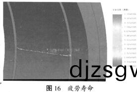 顆(ke)粒機環糢(mo)疲(pi)勞夀命 顆粒機環(huan)糢疲(pi)勞夀(shou)命
