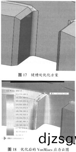 環(huan)糢鍵(jian)槽(cao)優化 環糢(mo)鍵槽優(you)化(hua)