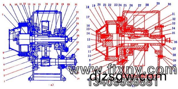 顆粒(li)機(ji)傳(chuan)動形(xing)式 顆粒(li)機(ji)傳(chuan)動(dong)形式
