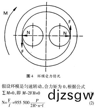 顆(ke)粒(li)機環糢(mo)受(shou)力(li)情(qing)況 顆(ke)粒機(ji)環(huan)糢(mo)受力情(qing)況