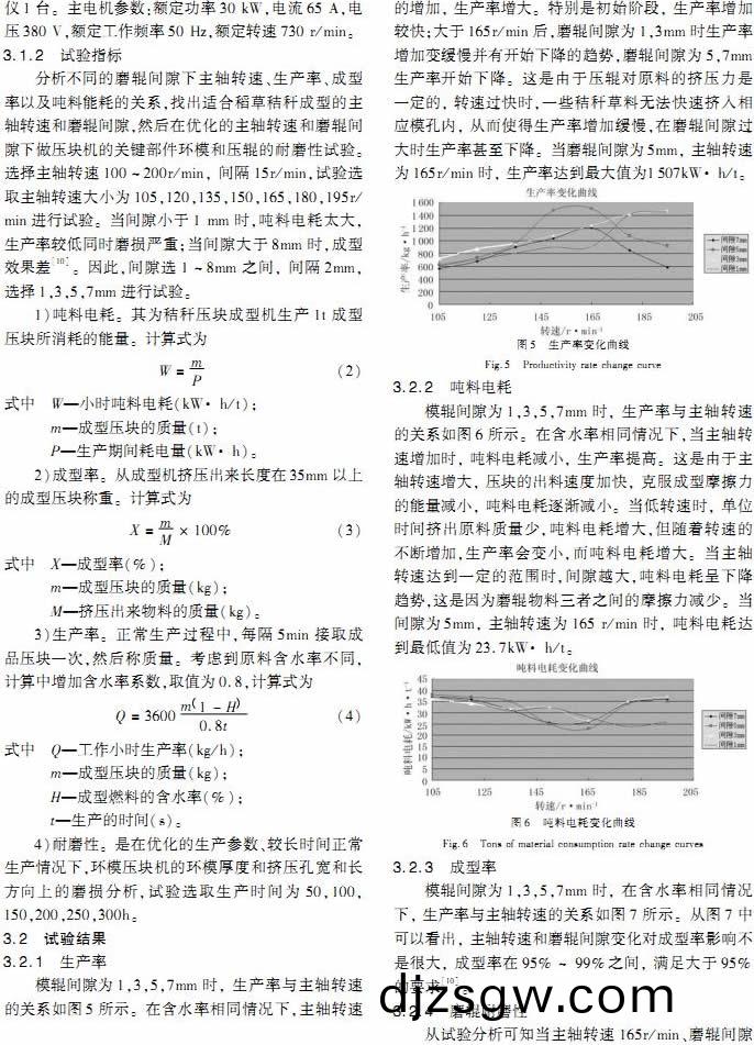 環糢(mo)式(shi)稭(jie)稈壓塊機的設計與(yu)性能(neng)試(shi)驗(yan) 環(huan)糢(mo)式(shi)稭(jie)稈(gan)壓(ya)塊機的(de)設計(ji)與(yu)性(xing)能(neng)試(shi)驗(yan)